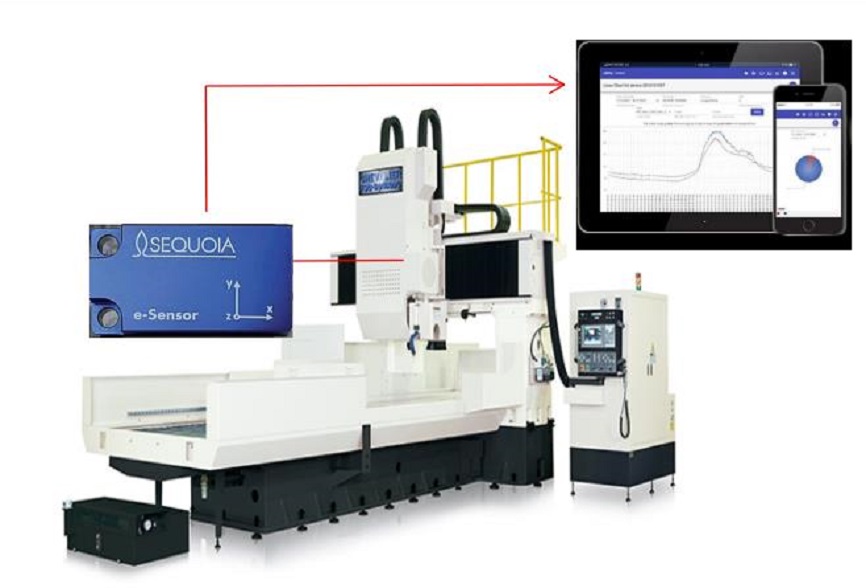 e-Sensor